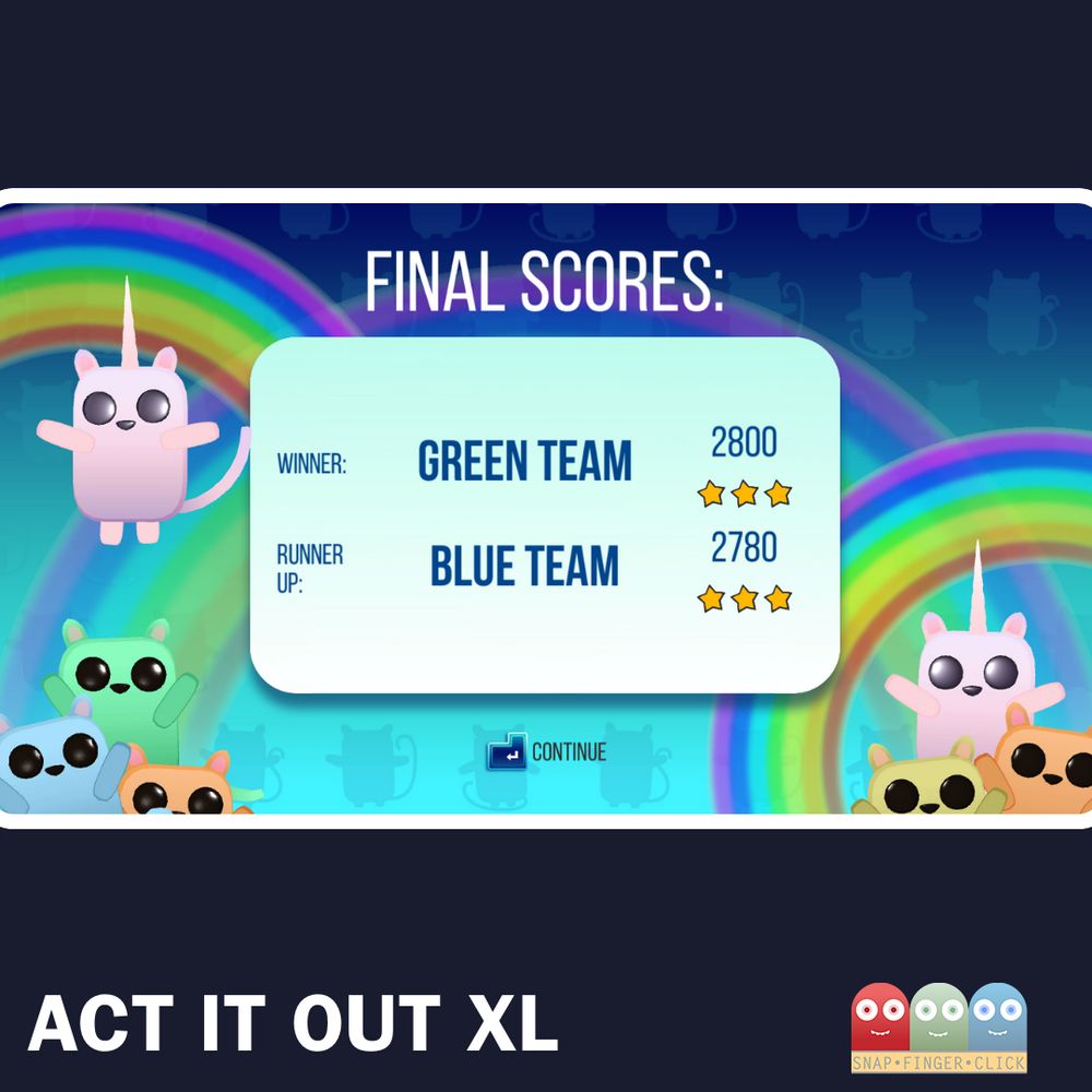 A vibrant game screen from "ACT IT OUT XL" showing "FINAL SCORES." Green Team won with 2800 points, and Blue Team was runner-up with 2780 points. Cute, colourful unicorn and cat-like characters and rainbows decorate the scene.