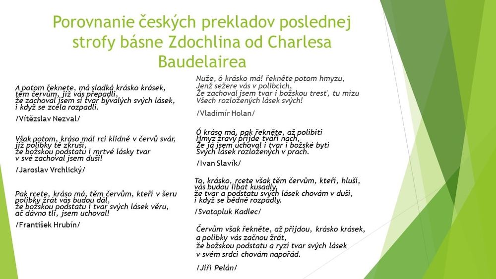 Charles Baudelaire - posledná strofa Zdochliny v českých prekladoch

A potom řeknete, má sladká krásko krásek,
těm červům, již vás přepadli,
že zachoval jsem si tvar bývalých svých lásek,
i když se zcela rozpadli.
/Vítězslav Nezval/

Však potom, kráso má! rci klidně v červů svár,
již polibky tě zkruší,
že božskou podstatu i mrtvé lásky tvar
v své zachoval jsem duši!
/Jaroslav Vrchlický/

Pak rcete, kráso má, těm červům, kteří v šeru
polibky žrát vás budou dál,
že božskou podstatu i tvar svých lásek věru,
ač dávno tlí, jsem uchoval!
/František Hrubín/

Nuže, ó krásko má! řekněte potom hmyzu,
Jenž sežere vás v polibcích,
Že zachoval jsem tvar i božskou tresť, tu mízu
Všech rozložených lásek svých!
/Vladimír Holan/

Ó kráso má, pak řekněte, až políbiti
Hmyz žravý přijde tváří nach,
Že já jsem uchoval i tvar i božské bytí
Svých lásek rozložených v prach.
/Ivan Slavík/

To, krásko, rcete však těm červům, kteří, hluší,
vás budou líbat kusadly,
že tvar a podstatu svých lásek chovám v duši,
i když se bědně rozpadly.
/Svatopluk Kadlec/

Červům však řekněte, až přijdou, krásko krásek,
a polibky vás začnou žrát,
že božskou podstatu a ryzí tvar svých lásek
v svém srdci chovám napořád.
/Jiří Pelán/