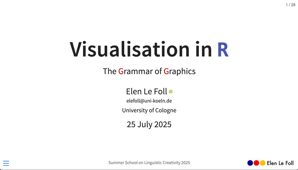 Title slide created in Quarto that reads: 
Visualisation in R

The Grammar of Graphics
Elen Le Foll
elefoll@uni-koeln.de
University of Cologne
25 July 2025

Summer School on Linguistic Creativity 2025