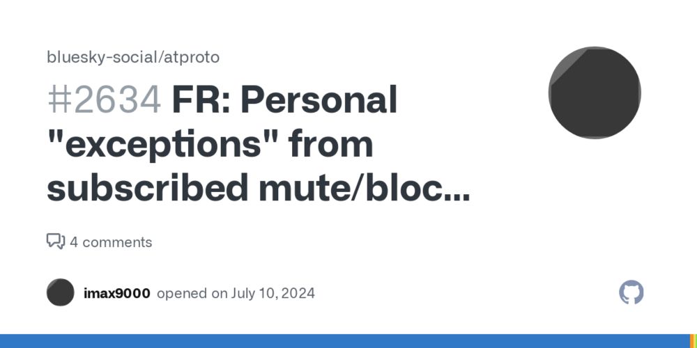 FR: Personal "exceptions" from subscribed mute/block lists · Issue #2634 · bluesky-social/atproto