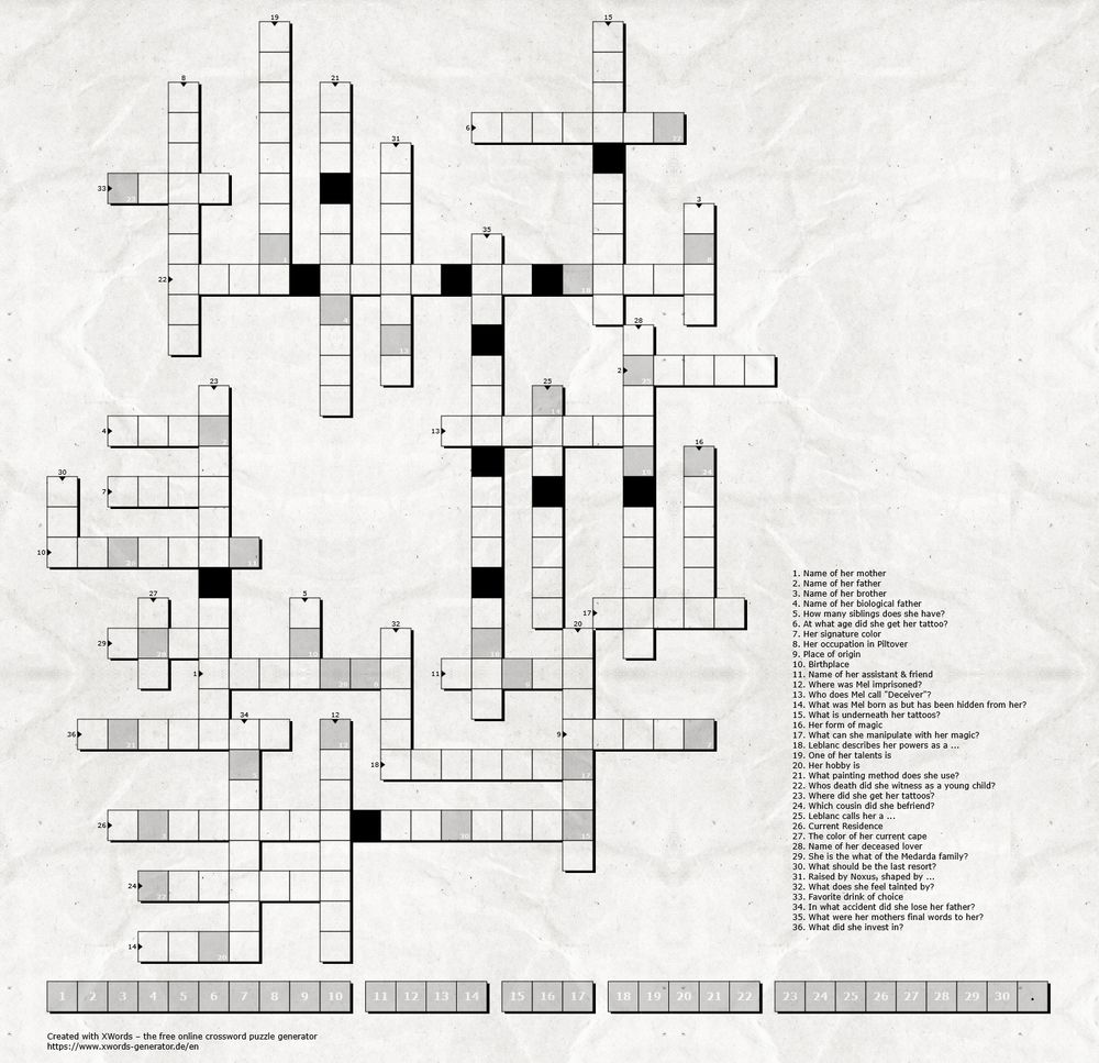 A crossword puzzle on a paper background.

Hints
1. Name of her mother2. Name of her father3. Name of her brother

4. Name of her biological father

5. How many siblings does she have?

6. At what age did she get her tattoo?

7. Her signature color

8. Her occupation in Piltover

9. Place of origin

10. Birthplace

11. Name of her assistant & friend

12. Where was Mel imprisoned?

13. Who does Mel call "Deceiver"?

14. What was Mel born as but has been hidden from her?

15. What is underneath her tattoos?

16. Her form of magic

17. What can she manipulate with her magic?

18. Leblanc describes her powers as a ...

19. One of her talents is

20. Her hobby is

21. What painting method does she use?

22. Whos death did she witness as a young child?

23. Where did she get her tattoos?

24. Which cousin did she befriend?

25. Leblanc calls her a ...

26. Current Residence

27. The color of her current cape

28. Name of her deceased lover

29. She is the what of the Medarda family?

30. What should be the last resort?

31. Raised by Noxus, shaped by ...

32. What does she feel tainted by?

33. Favorite drink of choice

34. In what accident did she lose her father?

35. What were her mothers final words to her?

36. What did she invest in?