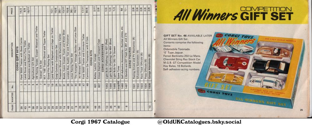 This is a page from a Corgi Toys catalogue showcasing their various model vehicles and accessories. It features a price list with page numbers for each item, and highlights a special 'All Winners Gift Set'. The page includes both individual toys and gift sets, with prices and item numbers.

(+'Daktari' Gift Set
Agricultural Gift Set
All Winners' Sports Cars Set
Batley 'Leofric' Garage
Batmobile and Batboat on Trailer
Carrimore Car Transporter with 6 Cars
Circus Elephant and Transport Cage
Commer Constructor Set
Ford 5000 Tractor and Conveyor Trailer
Ford 5000' Tractor with Beast Carrier
Garage Attendants
Grand Prix Racing Set
Land Rover and Rice's Pony Trailer
Land Rover with Elephant and Cage on Trailer
Light Bulb
Light Bulb for 262 TV Screen
London Bus, Austin Taxi and Policeman
Lotus Racing Team Set
Press Officials
Priestman Shovel with Machinery Carrier
Race Track Officials
Racing Drivers and Pit Mechanics
Self-Adhesive Accessories
Silverstone Spectators
Spare Tyres
The Avengers' Vintage Bentley and Lotus Elan
and VW Racing Tender, Cooper-Maserati and Trailer)