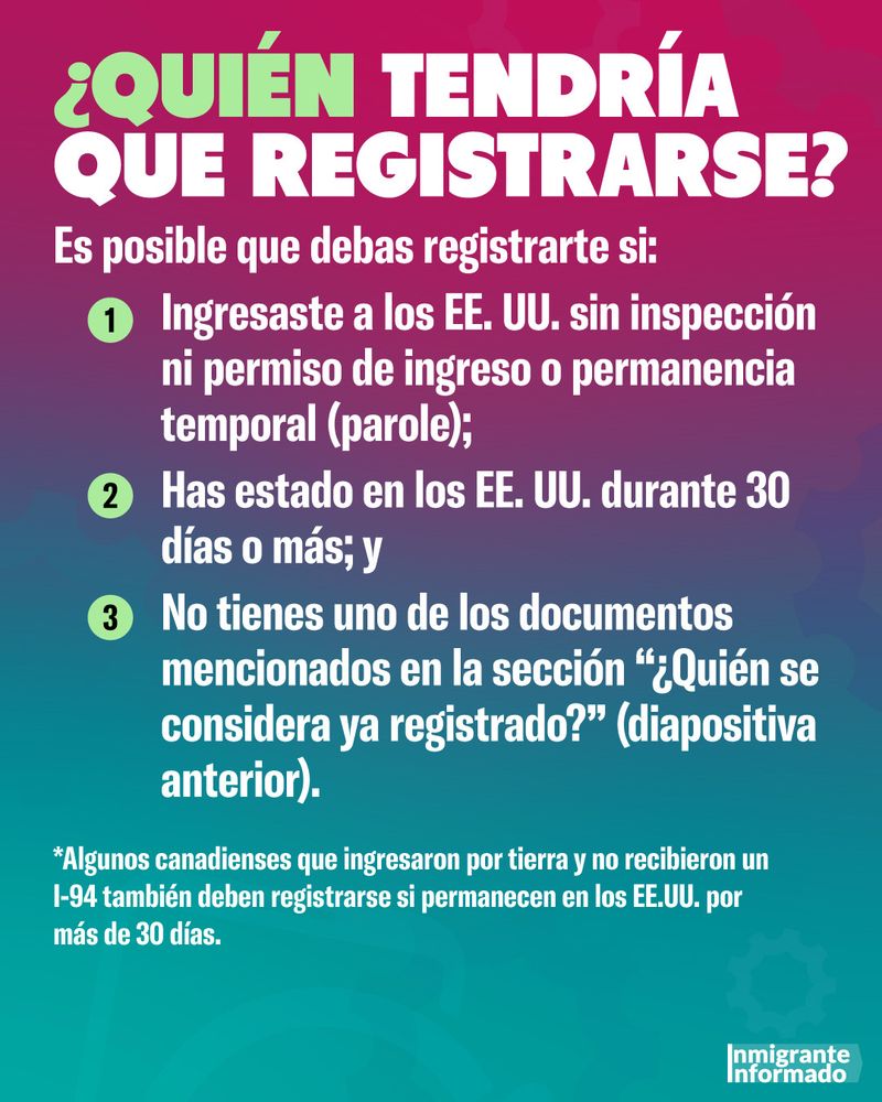 ¿QUIÉN TENDRÍA QUE REGISTRARSE?
Es posible que debas registrarte si:
1 Ingresaste a los EE. UU. sin inspección ni permiso de ingreso o permanencia temporal (parole);
2 Has estado en los EE. UU. durante 30 días o más; y
3 No tienes uno de los documentos mencionados en la sección "¿Quién se considera ya registrado?" (diapositiva anterior).
*Algunos canadienses que ingresaron por tierra y no recibieron un
I-94 también deben registrarse si permanecen en los EE.UU. por más de 30 días.