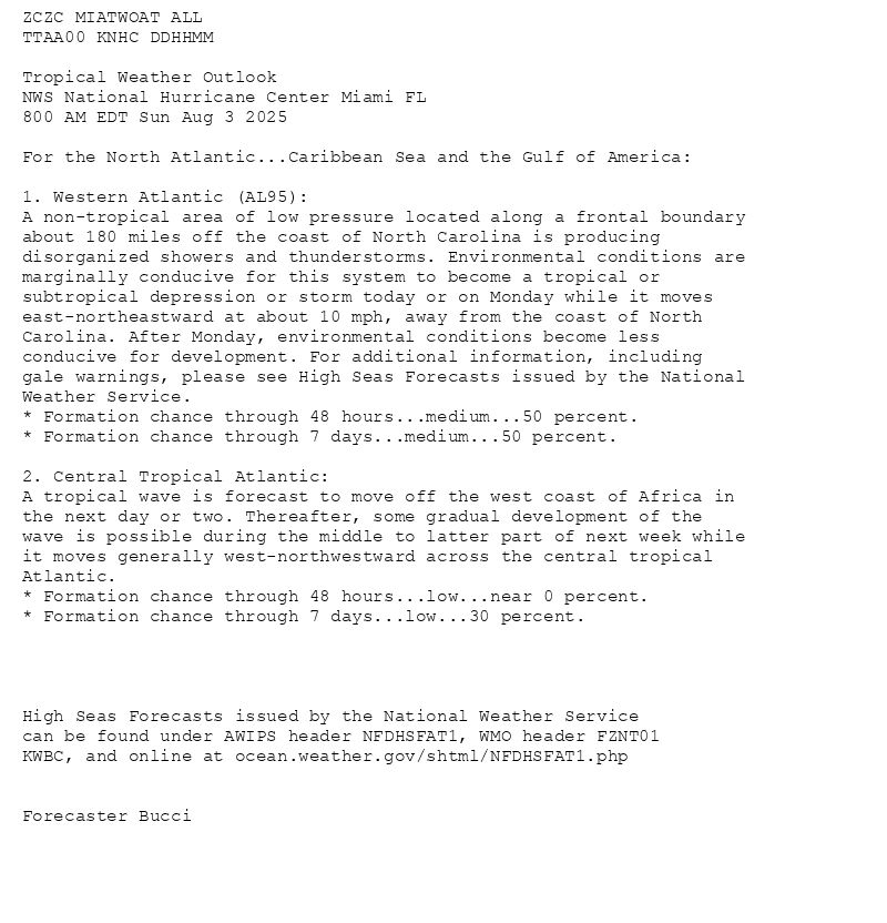 
ZCZC MIATWOAT ALL<br>TTAA00 KNHC DDHHMM<br><br>Tropical Weather Outlook<br>NWS National Hurricane Center Miami FL<br>800 AM EDT Sun Aug 3 2025<br><br>For the North Atlantic...Caribbean Sea and the Gulf of America:<br><br>1. Western Atlantic (AL95):<br>A non-tropical area of low pressure located along a frontal boundary <br>about 180 miles off the coast of North Carolina is producing <br>disorganized showers and thunderstorms. Environmental conditions are <br>marginally conducive for this system to become a tropical or <br>subtropical depression or storm today or on Monday while it moves <br>east-northeastward at about 10 mph, away from the coast of North <br>Carolina. After Monday, environmental conditions become less <br>conducive for development. For additional information, including <br>gale warnings, please see High Seas Forecasts issued by the National <br>Weather Service.<br>* Formation chance through 48 hours...medium...50 percent.<br>* Formation chance through 7 days...medium...50 percent.<br><br>2. Central Tropical Atlantic:<br>A tropical wave is forecast to move off the west coast of Africa in <br>the next day or two. Thereafter, some gradual development of the <br>wave is possible during the middle to latter part of next week while <br>it moves generally west-northwestward across the central tropical <br>Atlantic.<br>* Formation chance through 48 hours...low...near 0 percent.<br>* Formation chance through 7 days...low...30 percent.<br><br><br><br><br>High Seas Forecasts issued by the National Weather Service<br>can be found under AWIPS header NFDHSFAT1, WMO header FZNT01 <br>KWBC, and online at ocean.weather.gov/shtml/NFDHSFAT1.php<br><br><br>Forecaster Bucci<br><br><br>

