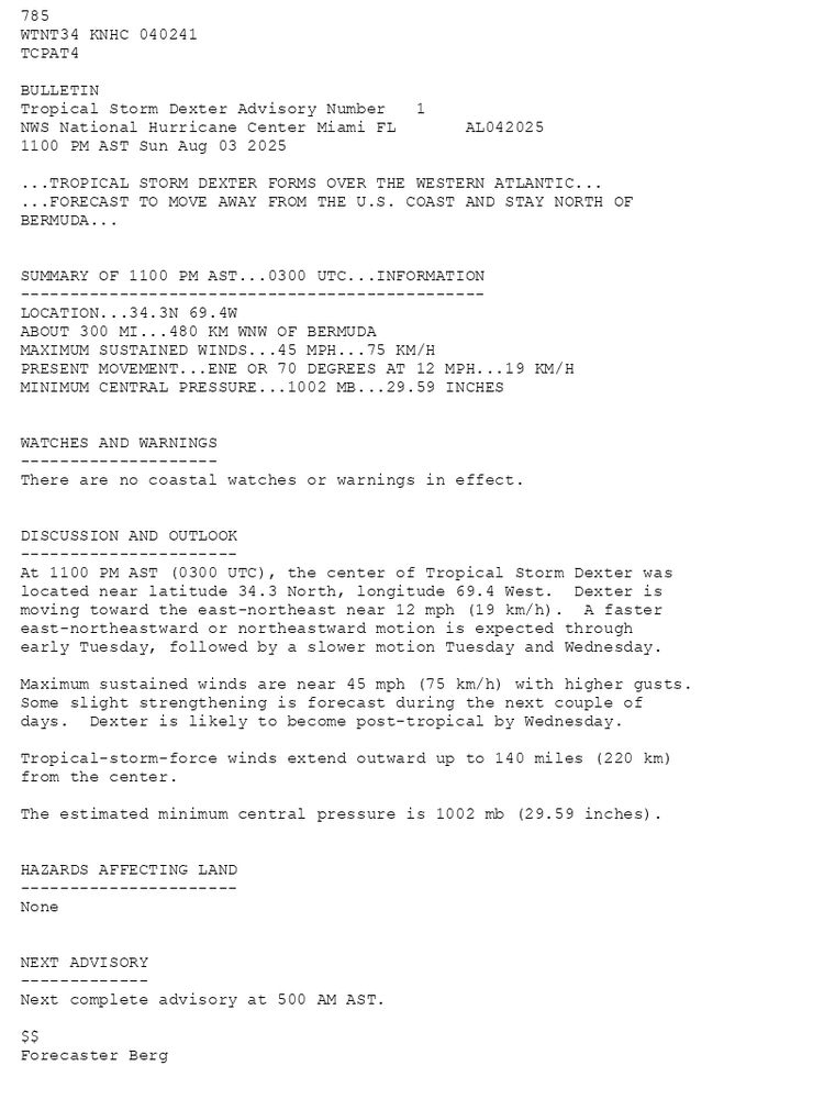 
        785 WTNT34 KNHC 040241TCPAT4 BULLETINTropical Storm Dexter Advisory Number   1NWS National Hurricane Center Miami FL       AL0420251100 PM AST Sun Aug 03 2025 ...TROPICAL STORM DEXTER FORMS OVER THE WESTERN ATLANTIC......FORECAST TO MOVE AWAY FROM THE U.S. COAST AND STAY NORTH OFBERMUDA...  SUMMARY OF 1100 PM AST...0300 UTC...INFORMATION-----------------------------------------------LOCATION...34.3N 69.4WABOUT 300 MI...480 KM WNW OF BERMUDAMAXIMUM SUSTAINED WINDS...45 MPH...75 KM/HPRESENT MOVEMENT...ENE OR 70 DEGREES AT 12 MPH...19 KM/HMINIMUM CENTRAL PRESSURE...1002 MB...29.59 INCHES  WATCHES AND WARNINGS--------------------There are no coastal watches or warnings in effect.  DISCUSSION AND OUTLOOK----------------------At 1100 PM AST (0300 UTC), the center of Tropical Storm Dexter waslocated near latitude 34.3 North, longitude 69.4 West.  Dexter ismoving toward the east-northeast near 12 mph (19 km/h).  A faster east-northeastward or northeastward motion is expected through early Tuesday, followed by a slower motion Tuesday and Wednesday. Maximum sustained winds are near 45 mph (75 km/h) with higher gusts.Some slight strengthening is forecast during the next couple of days.  Dexter is likely to become post-tropical by Wednesday. Tropical-storm-force winds extend outward up to 140 miles (220 km)from the center. The estimated minimum central pressure is 1002 mb (29.59 inches).  HAZARDS AFFECTING LAND----------------------None  NEXT ADVISORY-------------Next complete advisory at 500 AM AST. $$Forecaster Berg
      