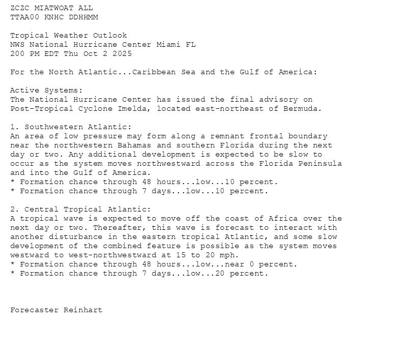 
ZCZC MIATWOAT ALL<br>TTAA00 KNHC DDHHMM<br><br>Tropical Weather Outlook<br>NWS National Hurricane Center Miami FL<br>200 PM EDT Thu Oct 2 2025<br><br>For the North Atlantic...Caribbean Sea and the Gulf of America:<br><br>Active Systems:<br>The National Hurricane Center has issued the final advisory on <br>Post-Tropical Cyclone Imelda, located east-northeast of Bermuda.<br><br>1. Southwestern Atlantic:<br>An area of low pressure may form along a remnant frontal boundary <br>near the northwestern Bahamas and southern Florida during the next <br>day or two. Any additional development is expected to be slow to <br>occur as the system moves northwestward across the Florida Peninsula <br>and into the Gulf of America.<br>* Formation chance through 48 hours...low...10 percent.<br>* Formation chance through 7 days...low...10 percent.<br><br>2. Central Tropical Atlantic:<br>A tropical wave is expected to move off the coast of Africa over the <br>next day or two. Thereafter, this wave is forecast to interact with <br>another disturbance in the eastern tropical Atlantic, and some slow <br>development of the combined feature is possible as the system moves <br>westward to west-northwestward at 15 to 20 mph.<br>* Formation chance through 48 hours...low...near 0 percent.<br>* Formation chance through 7 days...low...20 percent.<br><br><br><br>Forecaster Reinhart<br><br><br>

