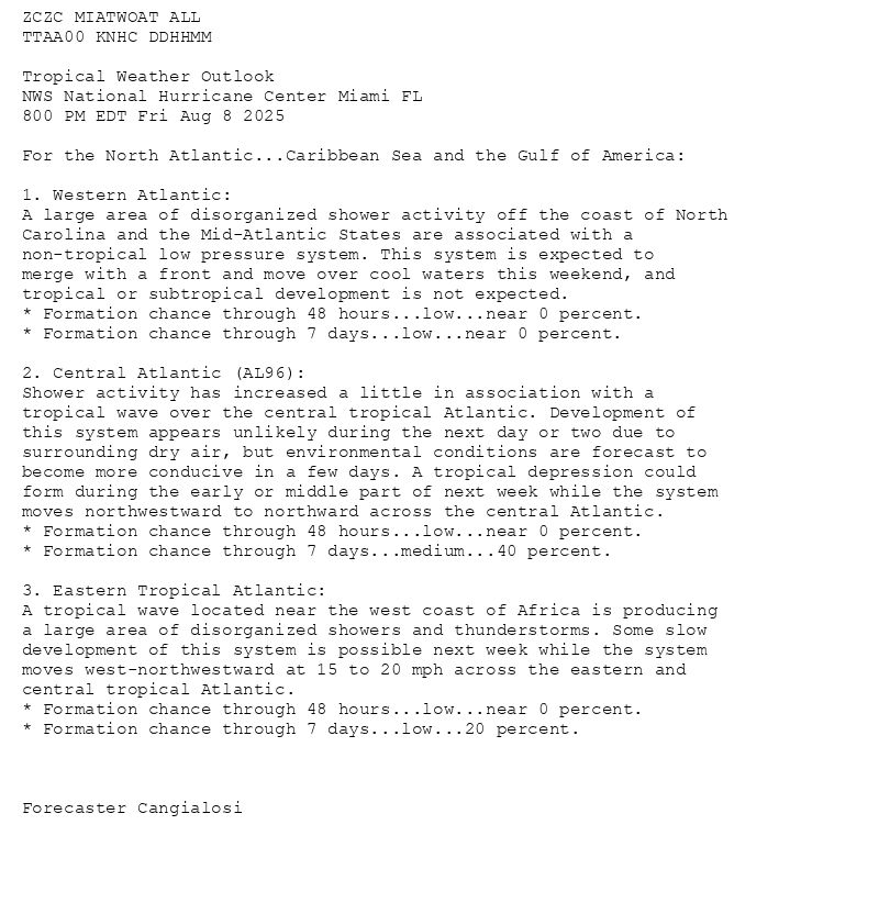 
ZCZC MIATWOAT ALL<br>TTAA00 KNHC DDHHMM<br><br>Tropical Weather Outlook<br>NWS National Hurricane Center Miami FL<br>800 PM EDT Fri Aug 8 2025<br><br>For the North Atlantic...Caribbean Sea and the Gulf of America:<br><br>1. Western Atlantic:<br>A large area of disorganized shower activity off the coast of North <br>Carolina and the Mid-Atlantic States are associated with a <br>non-tropical low pressure system. This system is expected to <br>merge with a front and move over cool waters this weekend, and <br>tropical or subtropical development is not expected.<br>* Formation chance through 48 hours...low...near 0 percent.<br>* Formation chance through 7 days...low...near 0 percent.<br><br>2. Central Atlantic (AL96):<br>Shower activity has increased a little in association with a <br>tropical wave over the central tropical Atlantic. Development of <br>this system appears unlikely during the next day or two due to <br>surrounding dry air, but environmental conditions are forecast to <br>become more conducive in a few days. A tropical depression could <br>form during the early or middle part of next week while the system <br>moves northwestward to northward across the central Atlantic.<br>* Formation chance through 48 hours...low...near 0 percent.<br>* Formation chance through 7 days...medium...40 percent.<br><br>3. Eastern Tropical Atlantic:<br>A tropical wave located near the west coast of Africa is producing <br>a large area of disorganized showers and thunderstorms. Some slow <br>development of this system is possible next week while the system <br>moves west-northwestward at 15 to 20 mph across the eastern and <br>central tropical Atlantic.<br>* Formation chance through 48 hours...low...near 0 percent.<br>* Formation chance through 7 days...low...20 percent.<br><br><br><br>Forecaster Cangialosi<br><br><br>

