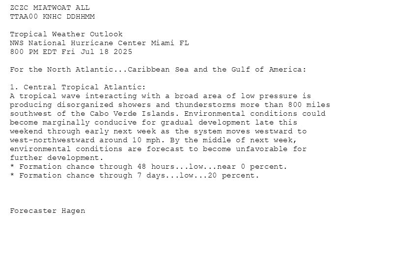 
ZCZC MIATWOAT ALL<br>TTAA00 KNHC DDHHMM<br><br>Tropical Weather Outlook<br>NWS National Hurricane Center Miami FL<br>800 PM EDT Fri Jul 18 2025<br><br>For the North Atlantic...Caribbean Sea and the Gulf of America:<br><br>1. Central Tropical Atlantic:<br>A tropical wave interacting with a broad area of low pressure is <br>producing disorganized showers and thunderstorms more than 800 miles <br>southwest of the Cabo Verde Islands. Environmental conditions could <br>become marginally conducive for gradual development late this <br>weekend through early next week as the system moves westward to <br>west-northwestward around 10 mph. By the middle of next week, <br>environmental conditions are forecast to become unfavorable for <br>further development.<br>* Formation chance through 48 hours...low...near 0 percent.<br>* Formation chance through 7 days...low...20 percent.<br><br><br><br>Forecaster Hagen<br><br><br>

