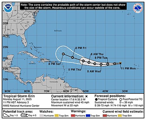 Tropical Storm Erin 5-Day Uncertainty Track Image