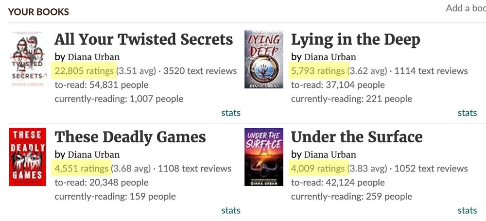 My books on Goodreads with 4K+ ratings