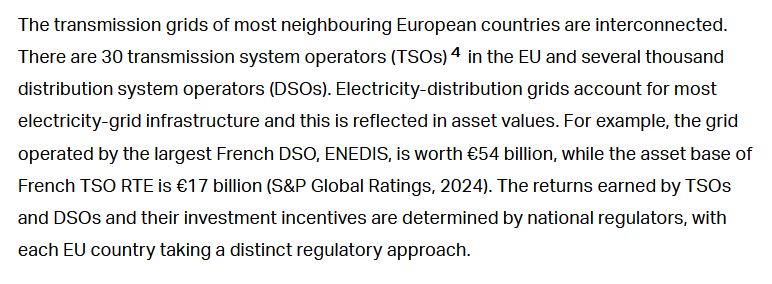 A screenshot from the report reading:

"The transmission grids of most neighbouring European countries are interconnected. There are 30 transmission system operators (TSOs) 4  in the EU and several thousand distribution system operators (DSOs). Electricity-distribution grids account for most electricity-grid infrastructure and this is reflected in asset values. For example, the grid operated by the largest French DSO, ENEDIS, is worth €54 billion, while the asset base of French TSO RTE is €17 billion (S&P Global Ratings, 2024). The returns earned by TSOs and DSOs and their investment incentives are determined by national regulators, with each EU country taking a distinct regulatory approach. "