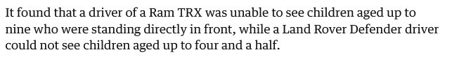 It found that a driver of a Ram TRX was unable to see children aged up to nine who were standing directly in front, while a Land Rover Defender driver could not see children aged up to four and a half.