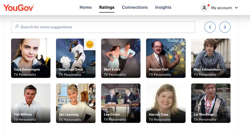 YouGov personalities rating section featuring Cara Delevinge, Inspectah Deck, Matt Evans, Michael Fish, Matt Edmondson, Tim Wilcox, Jan Leeming, Lee Corso, Harriet Cass and Liz MacKean