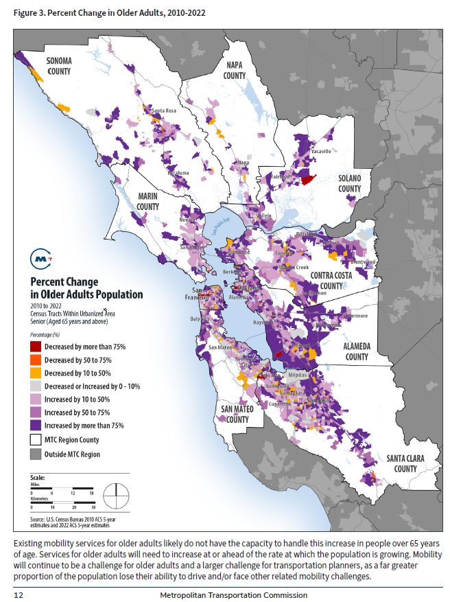 Map of percent change in older adult population in San Francisco Bay Area from 2010-2022. Shows most of the bay had an increase in older adults.