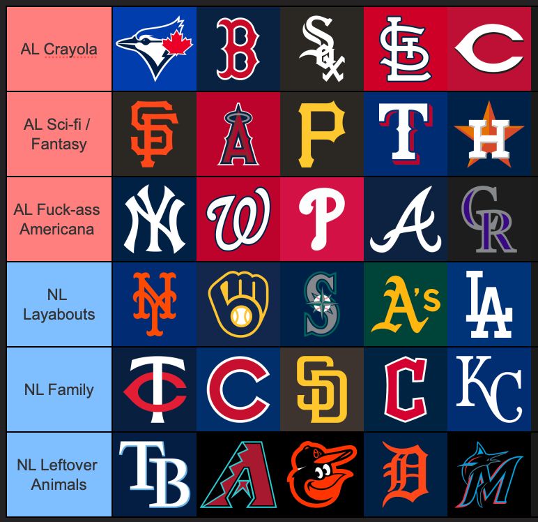MLB thematic divisions: Crayola, Sci fi/fantasy, fuck-ass americana, layabouts, family, leftover animals