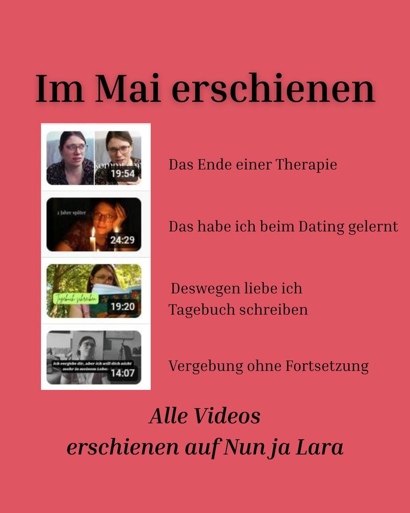 Grafik die eine Übersicht an Videos zeigt, die Lara im Mai 2025 für ihren Youtubekanal Nun ja Lara produziert hat