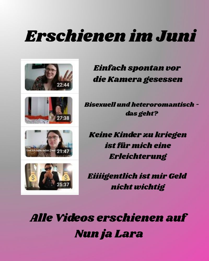 Das Bild zeigt die Übersicht an Videos, die im Juni 2025 auf dem Youtubekanal Nun ja Lara erschienen sind. 