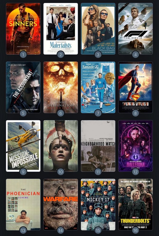 1.) Sinners
2.) Materialists
3.) Black Bag
4.) F1
5.) The Accountant 2
6.) Final Destination Bloodlines
7.) Fantastic Four: First Steps
8.) Superman 
9.) Mission: Impossible: The Final Reckoning
10.) Bring Her Back
11.) Neighborhood Watch
12.) Ballerina
13.) The Phoenician Scheme
14.) Warfare
15.) Mickey 17
16.) Thunderbolts*