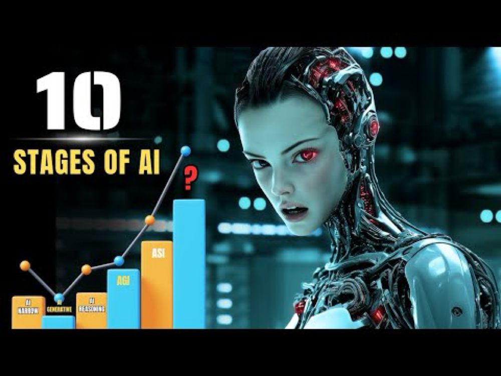 The 10 Stages of Artificial Intelligence