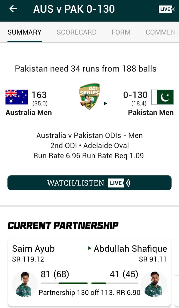Screenshot of score from AUS VS. Pakistan ODI, 8/11/24.
Aus all out for 163 after 35 overs
Pakistan 0 for 130 after 18.4 overs