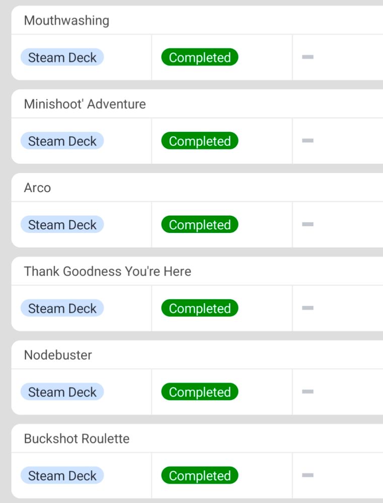 Mouthwashing
Minishoot' Adventure
Arco
Thank Goodness You're Here
Nodebuster
Buckshot Roulette