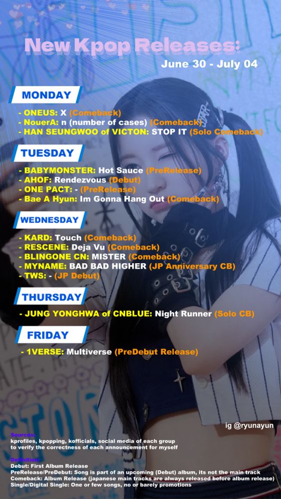Mo 30 June
- ONEUS: X (CB)
- NouerA: n (number of cases) (CB)
- HAN SEUNGWOO of VICTON: STOP IT (Solo CB)

Tu 01 July
- BABYMONSTER: Hot Sauce (CB)
- AHOF: Rendezvous (Debut)
- ONE PACT (PreRelease)
- Bae A Hyun: Im Gonna Hang Out (CB)

We 02 July
- KARD: Touch (CB)
- RESCENE: Deja Vu (CB)
- BLINGONE CN: MISTER (CB)
- MYNAME: BAD BAD HIGHER (JP Anniversary CB)
- TWS (JP Debut)

Th 03 July
- JUNG YONGHWA of CNBLUE: Night Runner (Solo CB)

Fr 04 July
- 1VERSE: Multiverse (PreDebut Release)
