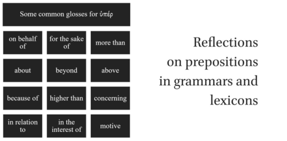 Reflections on prepositions in grammars and lexicons