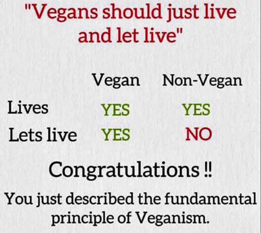 Meme examining the common trope:

“vegans should just live and let live”

Vegans: lives ✅ let’s live ✅
NonVegans: lives ✅ let’s live ❌

Congratulations!!
You just described the fundamental principle of veganism. 