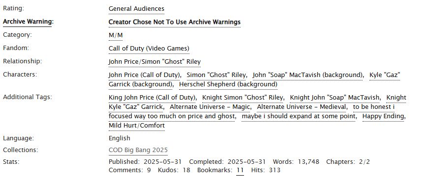 Tags on AO3.