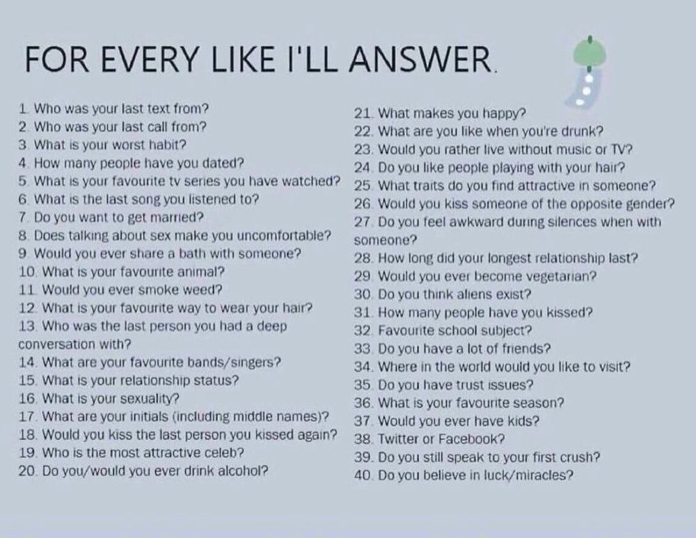 For every like I'll answer:

1. Who was your last text from?
2. Who was your last call from?
3. What is your worst habit?
4. How many people have you dated?
5. What is your favorite TV series you have watched?
6. What is the last song you listened to?
7. Do you want to get married?
8. Does talking about sex make you uncomfortable?
9. Would you ever share a bath with someone?
10. What is your favorite animal?
11. Would you ever smoke weed?
12. What is your favorite way to wear your hair?
13. Who was the last person you had a deep conversation with?
14. What are your favorite bands/singers?
15. What is your relationship status?
16. What is your sexuality?
17. What are your initials (including middle names)?
18. Would you kiss the last person you kissed again?
19. Who is the most attractive celebrity?
20. Do you/would you ever drink alcohol?
21. What makes you happy?
22. What are you like when you're drunk?
23. Would you rather live without music or TV?
24. Do you like people playing with your hair?
25. What traits do you find attractive in someone?
26. Would you kiss someone of the opposite gender?
27. Do you feel awkward during silences when with someone?
28. How long did your longest relationship last?
29. Would you ever become vegetarian?
30. Do you think aliens exist?
31. How many people have you kissed?
32. Favorite school subject?
33. Do you have a lot of friends?
34. Where in the world would you like to visit?
35. Do you have trust issues?
36. What is your favorite season?
37. Would you ever have kids?
38. Twitter or Facebook?
39. Do you still speak to your first crush?
40. Do you believe in luck/miracles?