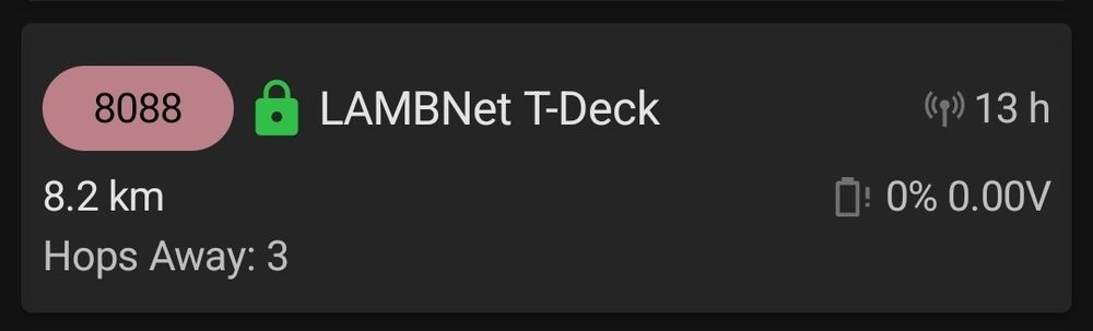 A screenshot of a node in the Meshtastic mobile app's node list on Android. The node's short name is displayed as "8088" in a small, pinkish pill on the left. The long name is "LAMBNet T-Deck". It is roughly 8.2km away, and 3 hops away. Last seen 13 hours ago. The battery level displays as 0% 0.00V.