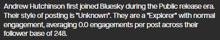 Andrew Hutchinson first joined Bluesky during the Public release era. Their style of posting is "Unknown". They are a "Explorer" with normal engagement, averaging 0.0 engagements per post across their follower base of 248.
