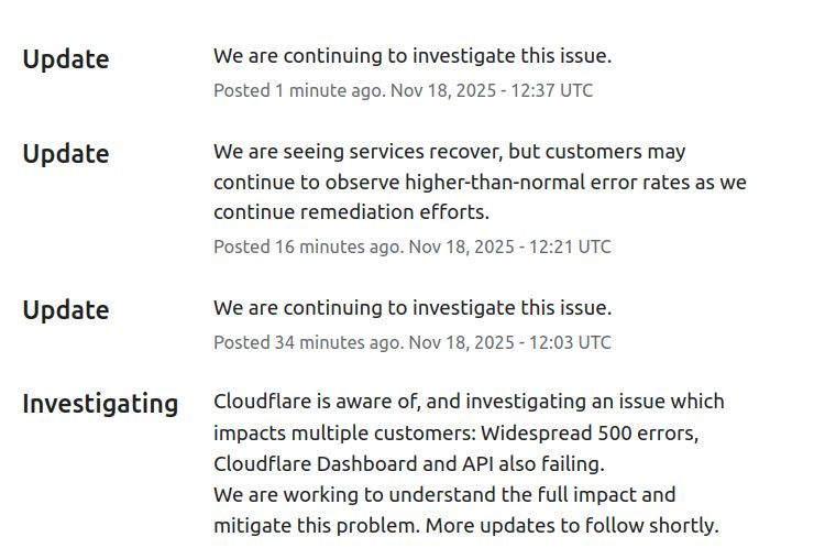 
Update
We are continuing to investigate this issue.
Posted 1 minute ago. Nov 18, 2025 - 12:37 UTC
Update
We are seeing services recover, but customers may continue to observe higher-than-normal error rates as we continue remediation efforts.
Posted 16 minutes ago. Nov 18, 2025 - 12:21 UTC
Update
We are continuing to investigate this issue.
Posted 34 minutes ago. Nov 18, 2025 - 12:03 UTC
Investigating
Cloudflare is aware of, and investigating an issue which impacts multiple customers: Widespread 500 errors
