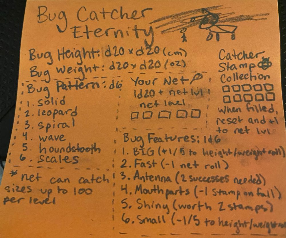 Bug Catcher Eternity

Bug Height: d20 x d20 (cm)
bug Weight: d20 x d20 (oz)

Bug Pattern:
1. Solid
2. leopard
3. Spiral
4. wave
5. houndstooth
6. Scales

Your Net: 1d20 + net level
* net can catch
sizes up to 100 per level

(Catcher Stamp Collection [10 squares])
When filled, reset and +1 to net level

Bug Features: 1d6
1. BIG (+1/5 to height/weight roll)
2. Fast (-1 net roll)
3. Antenna (2 successes needed)
4. Mouthparts (-1 stamp on fail)
5. Shiny (worth 2 stamps)
6. Small (-1/5 to height/weight roll)