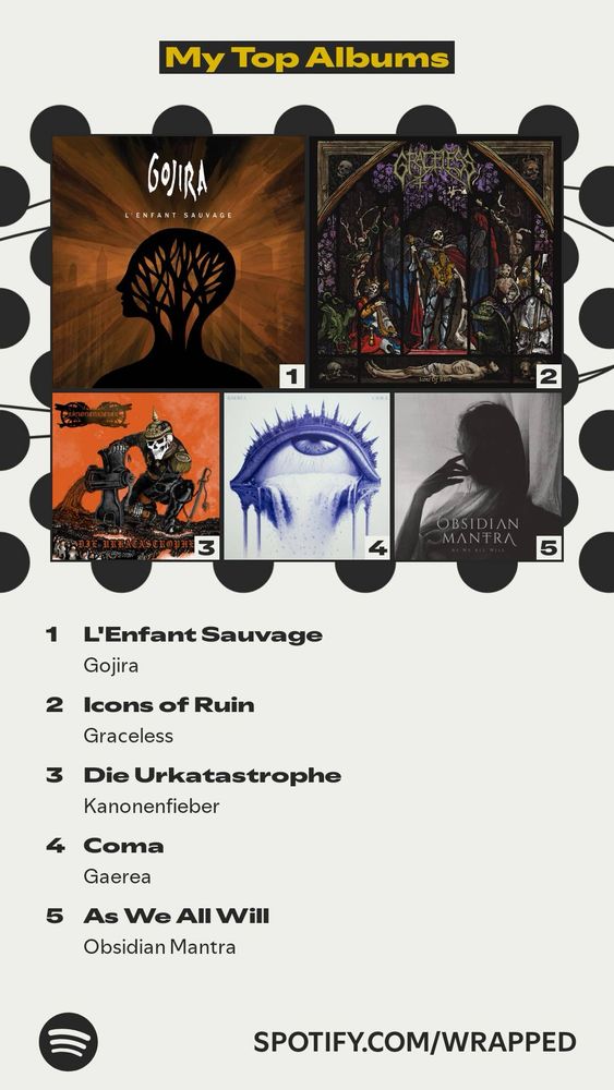 Summary card of Spotify wrapped top albums:

Gojira - L’Enfant Sauvage
Graceless - Icons of Ruin
Kanonenfieber - Die Urkatastrophe 
Gaerea- Coma
Obsidian Mantra - As We All Will