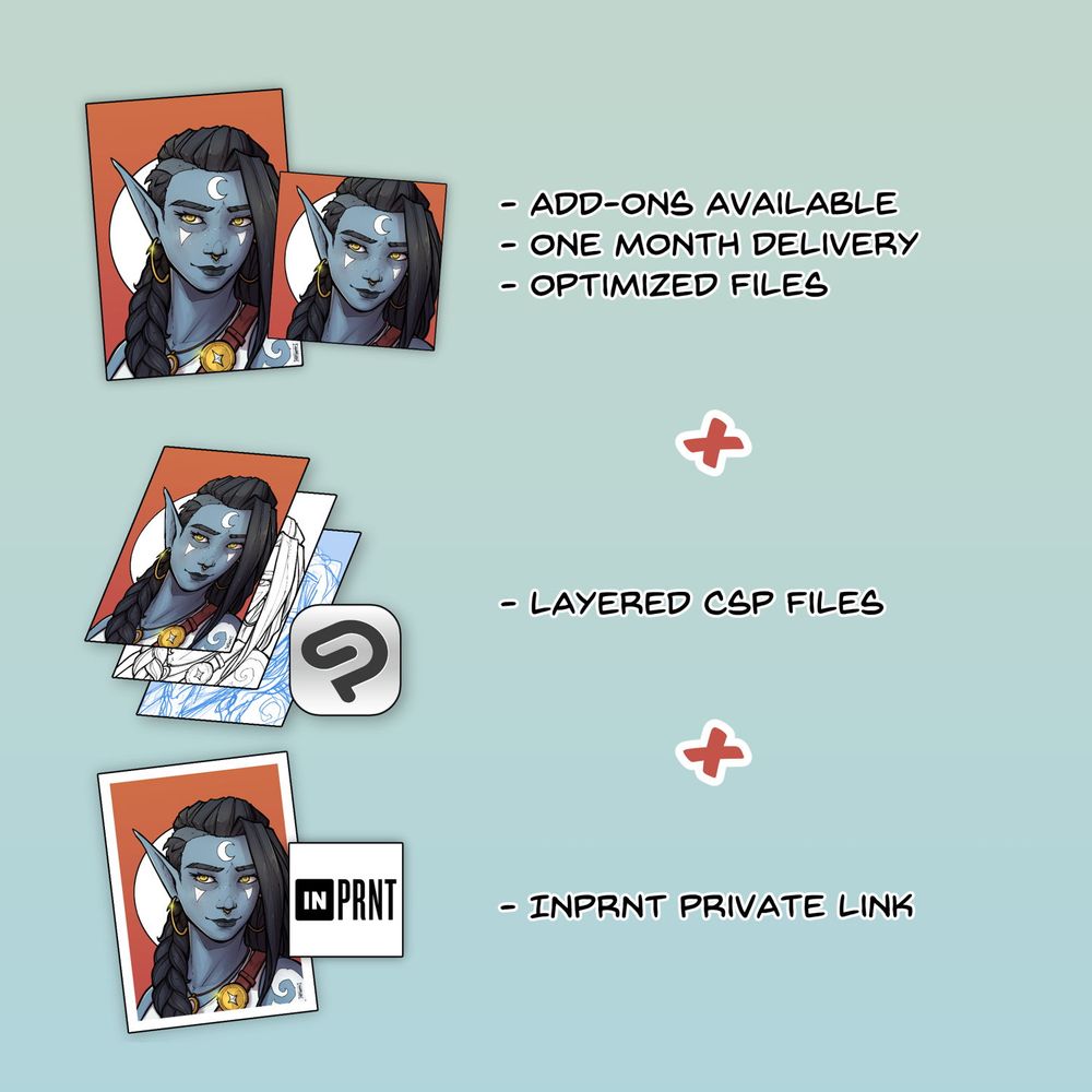 Promotional image showcasing some perks of a fantasy portrait offer, including original, layered files and private art print links.