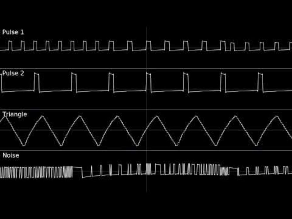 Super Matt Boy - Some funky bits! (8-bit Famitracker 2A03)
