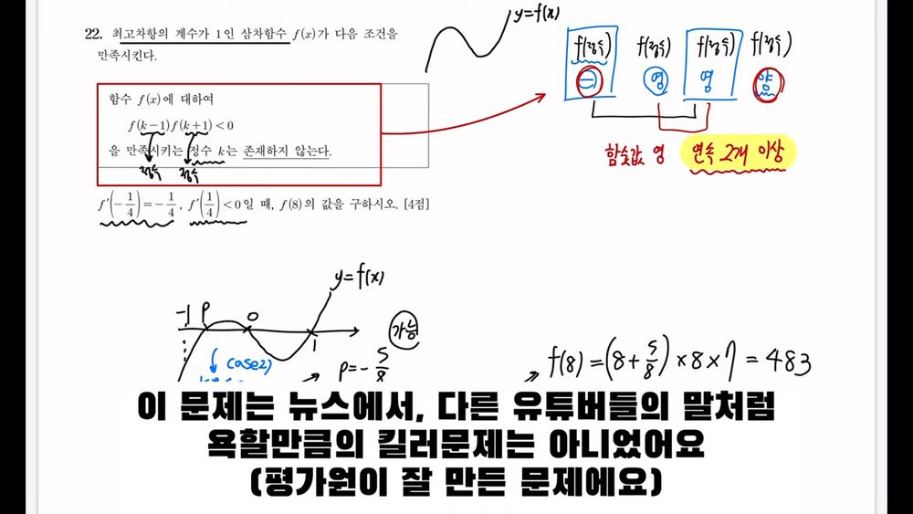 YouTube explanation for this problem with the caption, 이 문제는 뉴스에서, 다른 유튜버들의 말처럼 욕할만큼의 킬러문제는 아니었어요 (평가원이 잘 만든 문제에요)