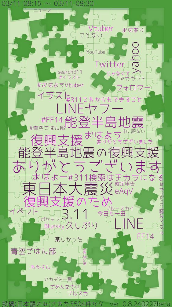 後半 対象期間【03/11 08:00 ～ 03/11 08:30】
ありがとうございます 東日本大震災 LINE 3.11 能登半島地震 LINEヤフー 復興支援 能登半島地震の復興支援 復興支援のため yahoo おはよう イラスト おはよー 久しぶり Twitter.