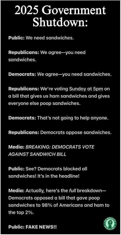 2025 government shutdown:

Public: we need sandwiches 
Republicans: we agree you need sandwiches 
Democrats: we agree - you need sandwiches 
Republicans: we're voting Sunday at 5:00 p.m. on a bill that gives us ham sandwiches and gives everyone else poop sandwiches 
Democrats: that's not going to help anyone 
Republicans: Democrats oppose sandwiches 
Media: BREAKING: DEMOCRATS VOTE AGAINST SANDWICH BILL 
Public: see? Democrats blocked all sandwiches, it's in the headline! 
Media: actually, here's the full breakdown - Democrats oppose a bill that gave poop sandwiches to 98% of Americans and ham sandwiches to top 2% 
Public: FAKE NEWS!