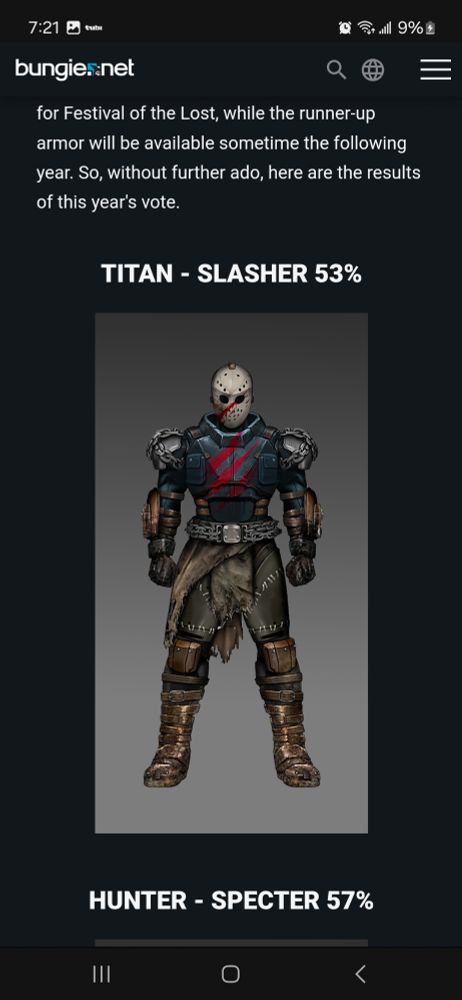 The set Titans voted for