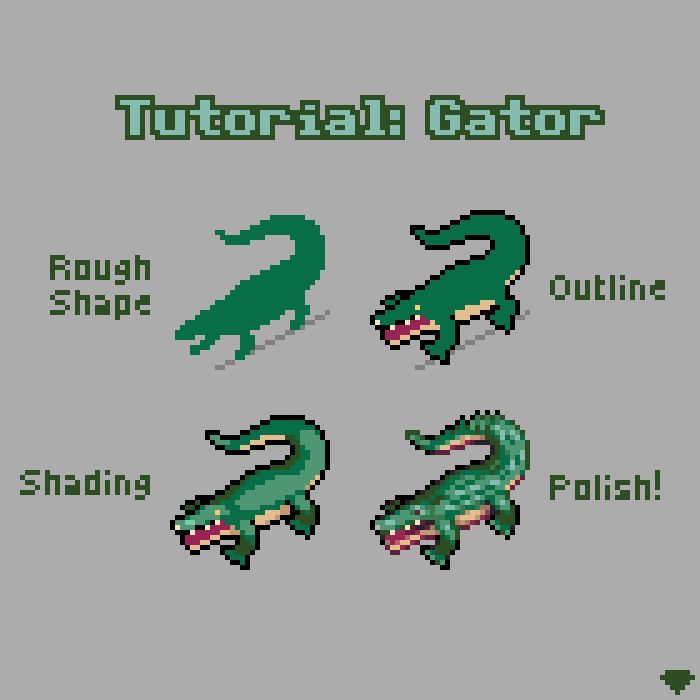 Pixel art tutorial showing the steps I used to draw an alligator