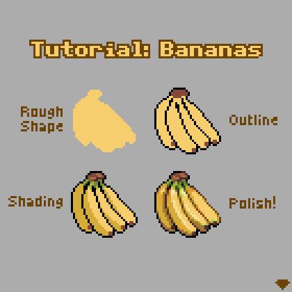 Pixel art tutorial on how I drew some bananas