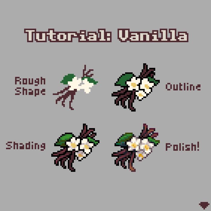 Pixel art tutorial showing the steps I used to draw vanilla beans with flowers and leaves 