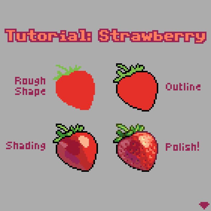 Pixel art tutorial showing the steps I used to draw a strawberry 