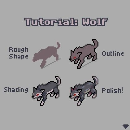 Pixel art tutorial showing the steps I used to draw a wolf