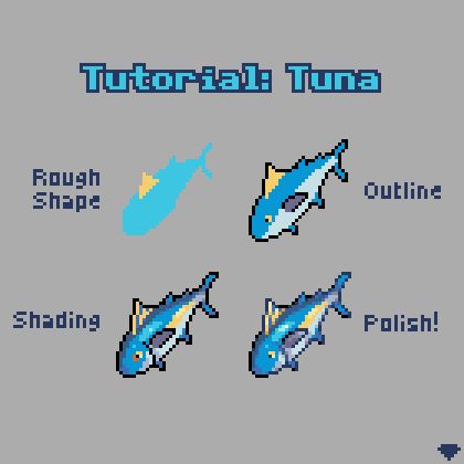 Pixelart tutorial showing the steps I used to draw a tuna fish 