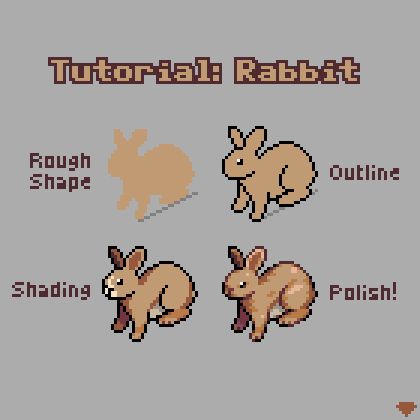 pixel art tutorial showing the steps I took for drawing a rabbit