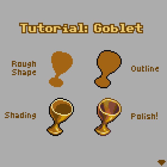 Pixel art tutorial showing the steps I used to draw a goblet