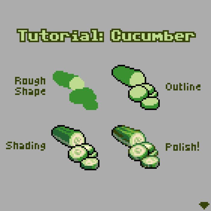 Pixel art tutorial showing the steps I used to draw a cucumber